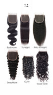Bundles